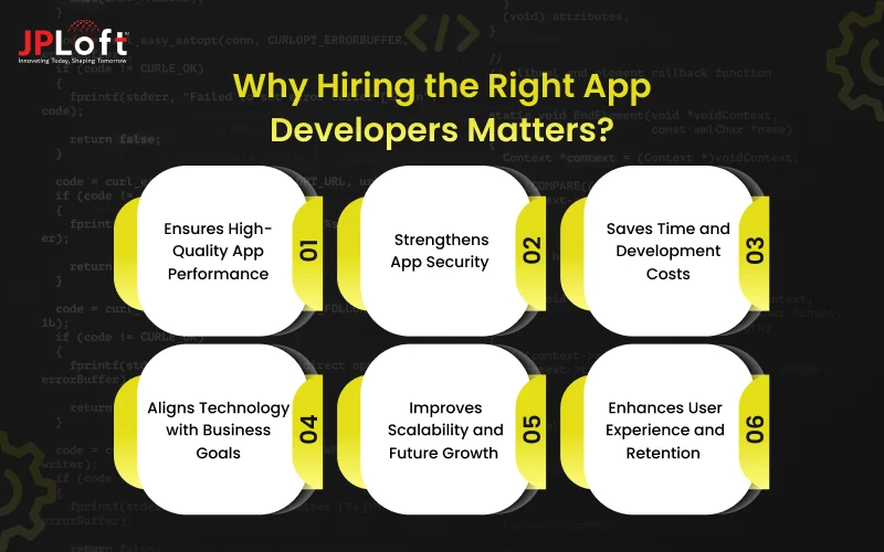 Why Hiring the Right App Developers Matters